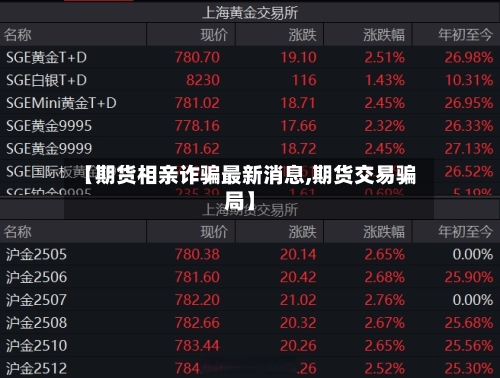 【期货相亲诈骗最新消息,期货交易骗局】