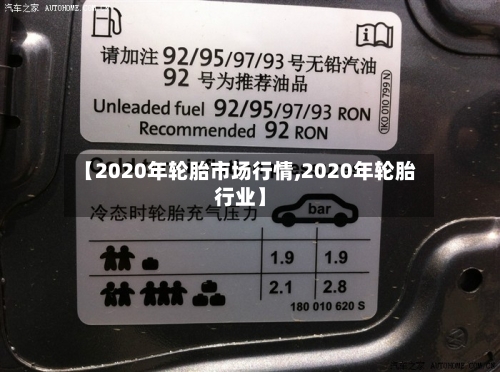 【2020年轮胎市场行情,2020年轮胎行业】-第2张图片