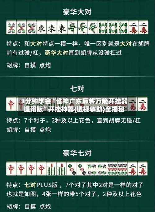 3分钟学会“雀神广东麻将万能开挂器通用版”开挂神器{透视辅助}全揭秘