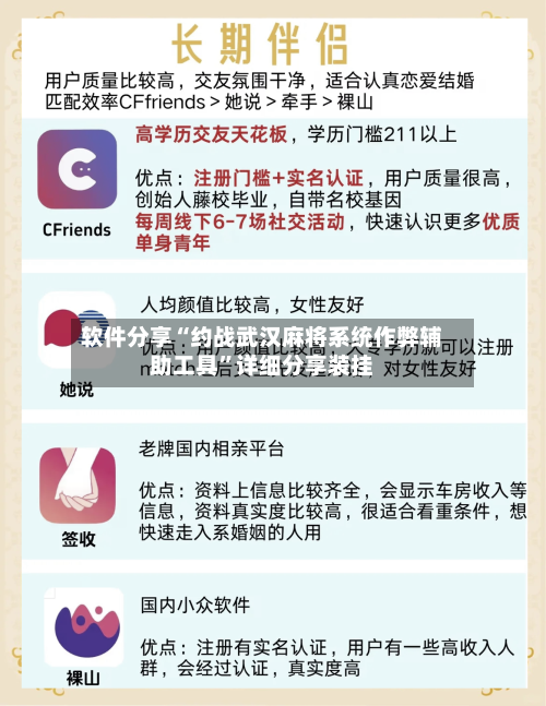 软件分享“约战武汉麻将系统作弊辅助工具”详细分享装挂-第2张图片