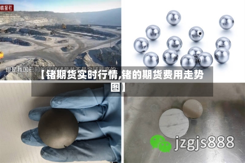 【锗期货实时行情,锗的期货费用走势图】