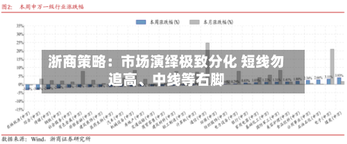 浙商策略：市场演绎极致分化 短线勿追高、中线等右脚