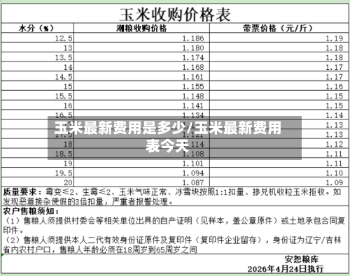 玉米最新费用是多少/玉米最新费用表今天-第2张图片