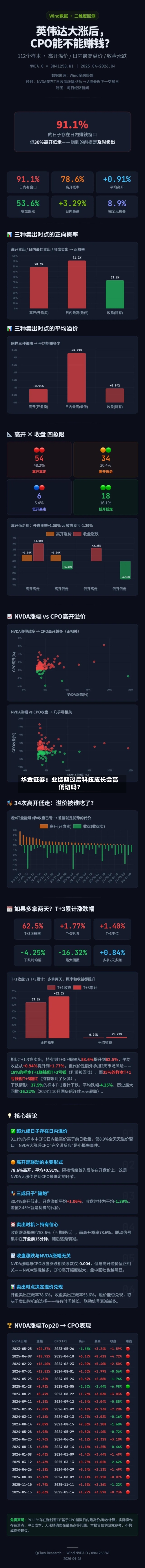 华金证券：业绩期过后科技成长会高低切吗？