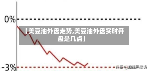 【美豆油外盘走势,美豆油外盘实时开盘是几点】-第3张图片