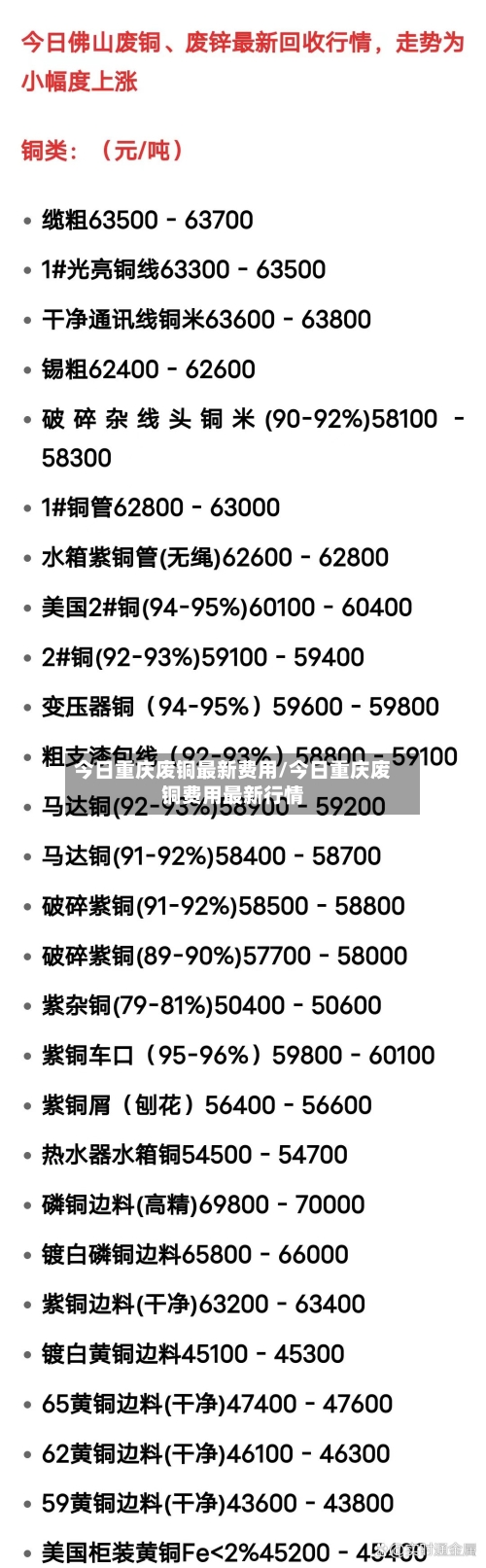 今日重庆废铜最新费用/今日重庆废铜费用最新行情