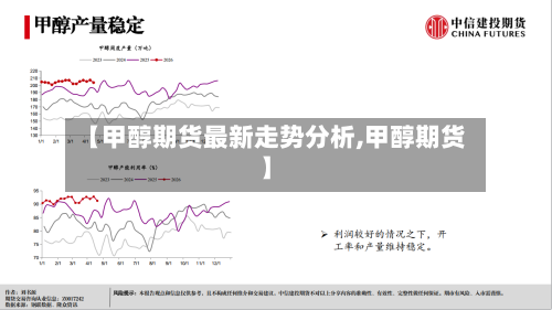 【甲醇期货最新走势分析,甲醇期货】-第3张图片