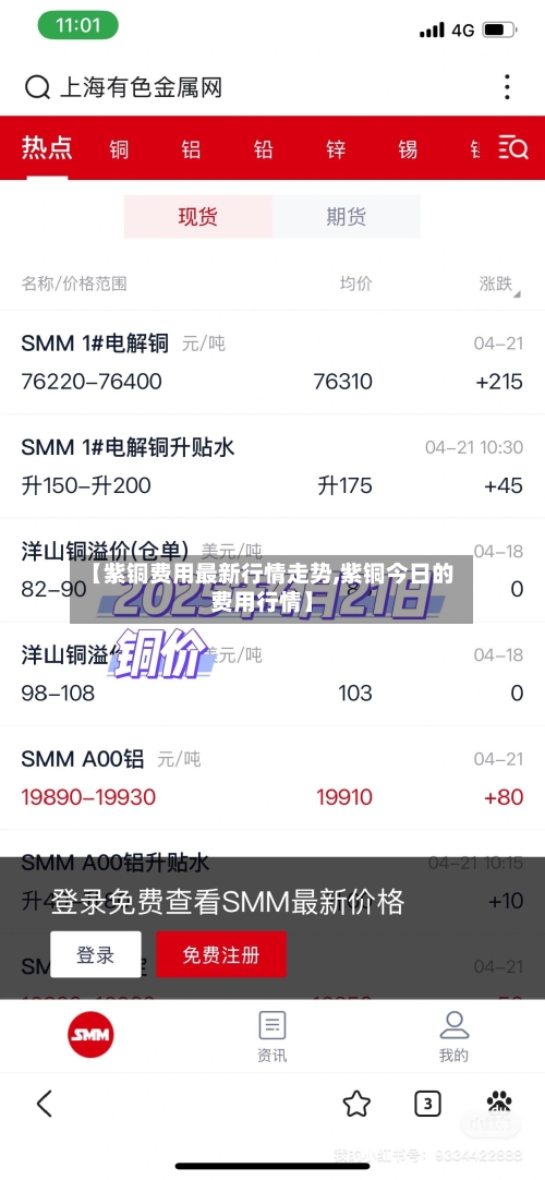 【紫铜费用最新行情走势,紫铜今日的费用行情】