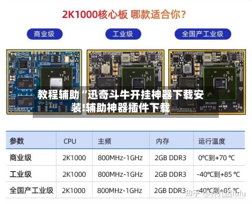 教程辅助“迅奇斗牛开挂神器下载安装!辅助神器插件下载
