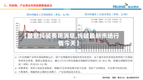 【最新纯碱费用消息,纯碱最新市场行情今天】-第2张图片