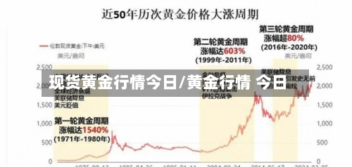 现货黄金行情今日/黄金行情 今日-第2张图片