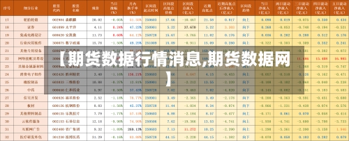 【期货数据行情消息,期货数据网】-第2张图片