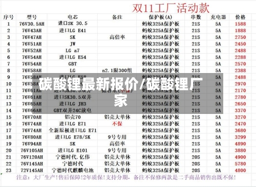 碳酸锂最新报价/碳酸锂厂家-第2张图片