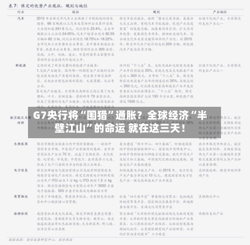 G7央行将“围猎”通胀？全球经济“半壁江山	”的命运 就在这三天！-第2张图片