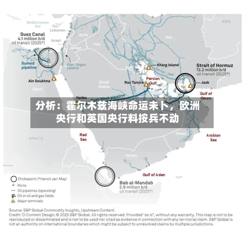 分析：霍尔木兹海峡命运未卜，欧洲央行和英国央行料按兵不动
