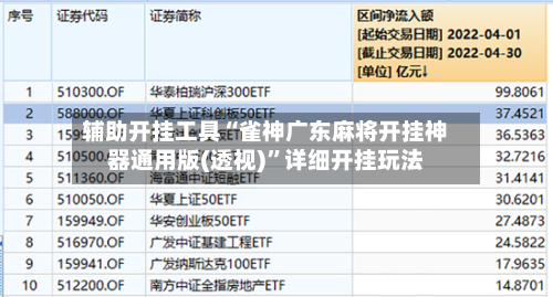 辅助开挂工具“雀神广东麻将开挂神器通用版(透视)”详细开挂玩法