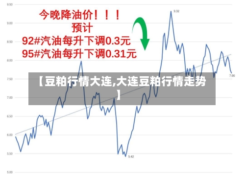 【豆粕行情大连,大连豆粕行情走势】-第2张图片