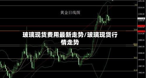 玻璃现货费用最新走势/玻璃现货行情走势-第2张图片