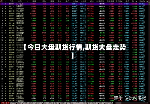 【今日大盘期货行情,期货大盘走势】
