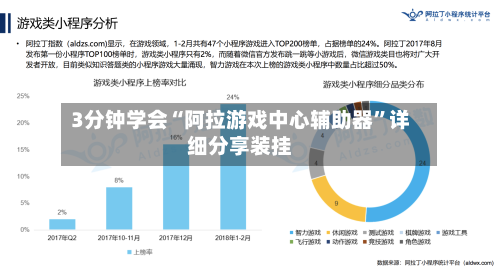 3分钟学会“阿拉游戏中心辅助器”详细分享装挂-第3张图片