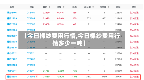 【今日棉纱费用行情,今日棉纱费用行情多少一吨】-第2张图片