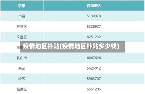 疫情地区补贴(疫情地区补贴多少钱)