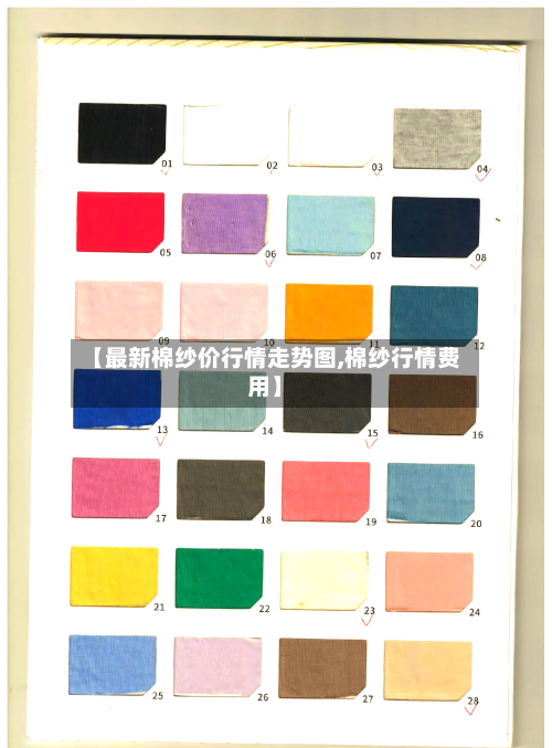 【最新棉纱价行情走势图,棉纱行情费用】-第2张图片