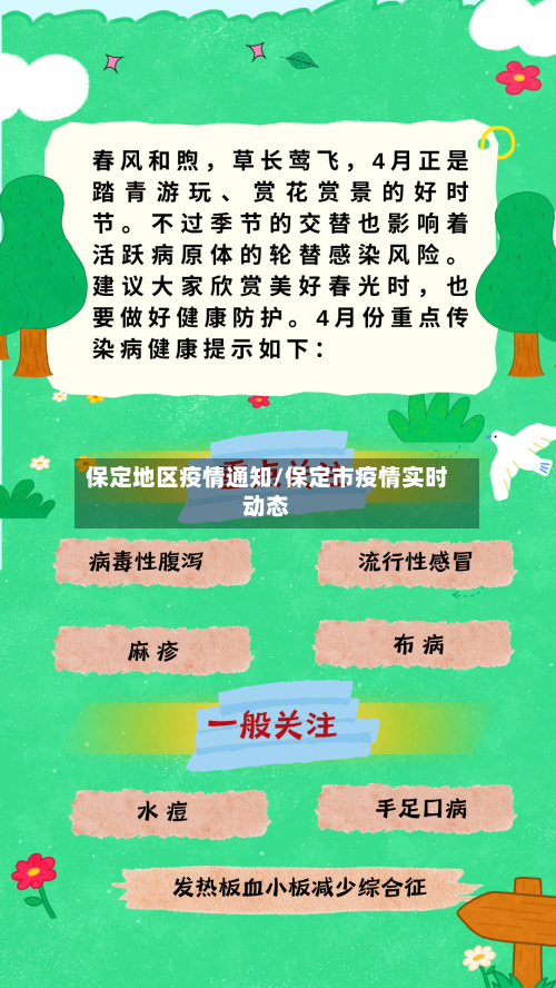 保定地区疫情通知/保定市疫情实时动态