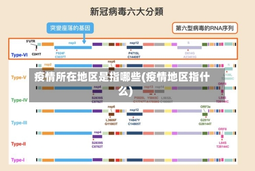 疫情所在地区是指哪些(疫情地区指什么)-第2张图片