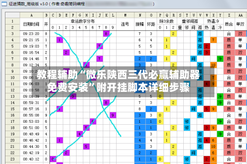 教程辅助“微乐陕西三代必赢辅助器免费安装”附开挂脚本详细步骤