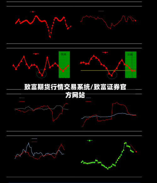 致富期货行情交易系统/致富证券官方网站-第2张图片
