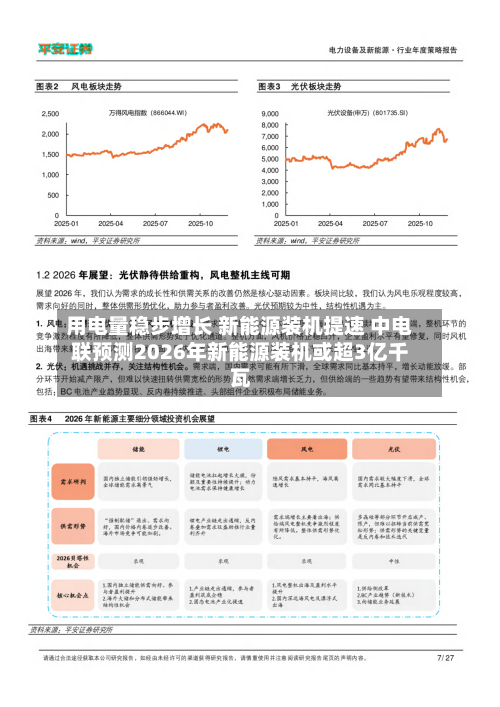 用电量稳步增长 新能源装机提速 中电联预测2026年新能源装机或超3亿千瓦-第2张图片
