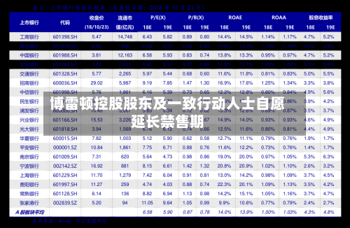 博雷顿控股股东及一致行动人士自愿延长禁售期-第2张图片