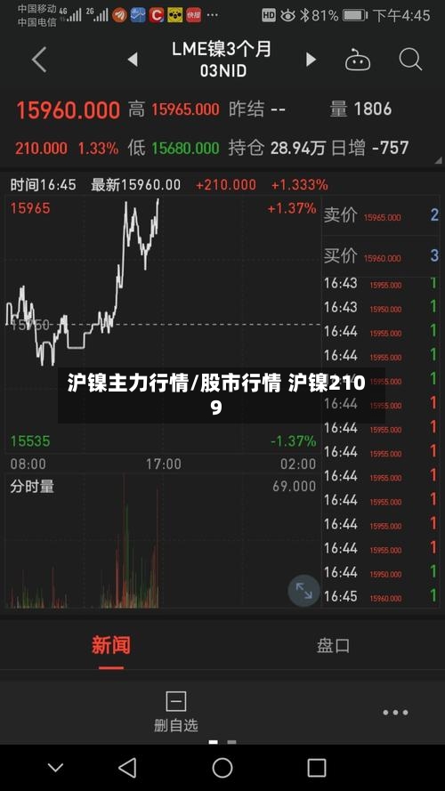 沪镍主力行情/股市行情 沪镍2109-第3张图片