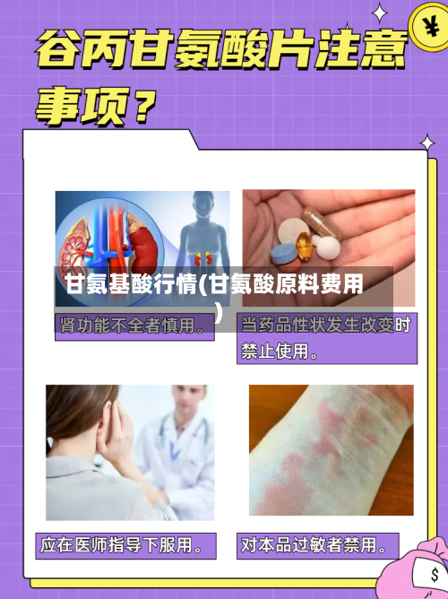 甘氨基酸行情(甘氨酸原料费用)-第2张图片