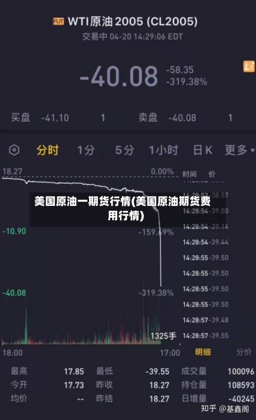 美国原油一期货行情(美国原油期货费用行情)