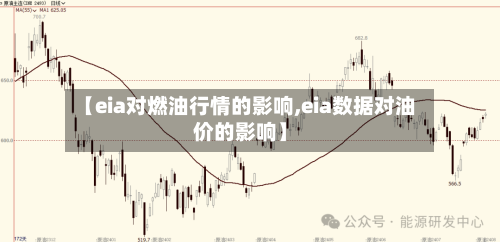 【eia对燃油行情的影响,eia数据对油价的影响】-第3张图片