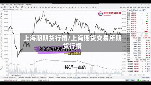 上海期期货行情/上海期货交易所期货行情-第2张图片
