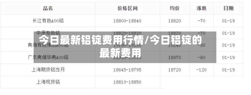 今日最新铝锭费用行情/今日铝锭的最新费用-第2张图片