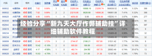 经验分享“新九天大厅作弊辅助挂”详细辅助软件教程-第3张图片