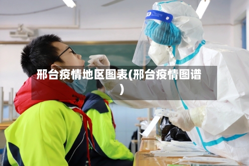 邢台疫情地区图表(邢台疫情图谱)-第2张图片