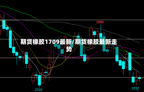 期货橡胶1709最新/期货橡胶最新走势