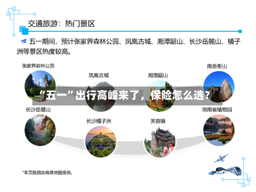 “五一”出行高峰来了，保险怎么选？-第2张图片