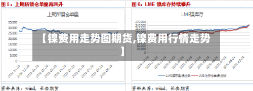 【镍费用走势图期货,镍费用行情走势】-第3张图片