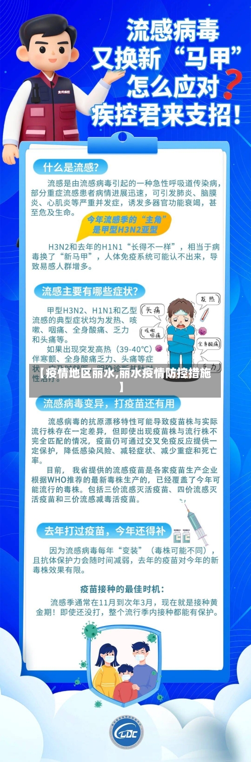 【疫情地区丽水,丽水疫情防控措施】