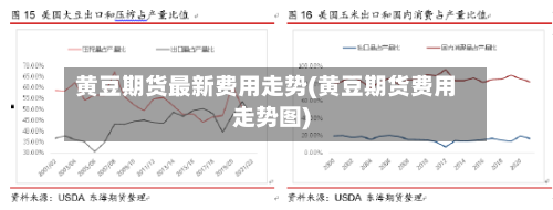 黄豆期货最新费用走势(黄豆期货费用走势图)-第2张图片