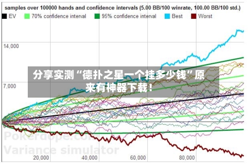 分享实测“德扑之星一个挂多少钱”原来有神器下载！-第2张图片