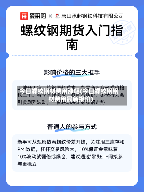 今日螺纹钢材费用涨幅(今日螺纹钢钢材费用最新报价)