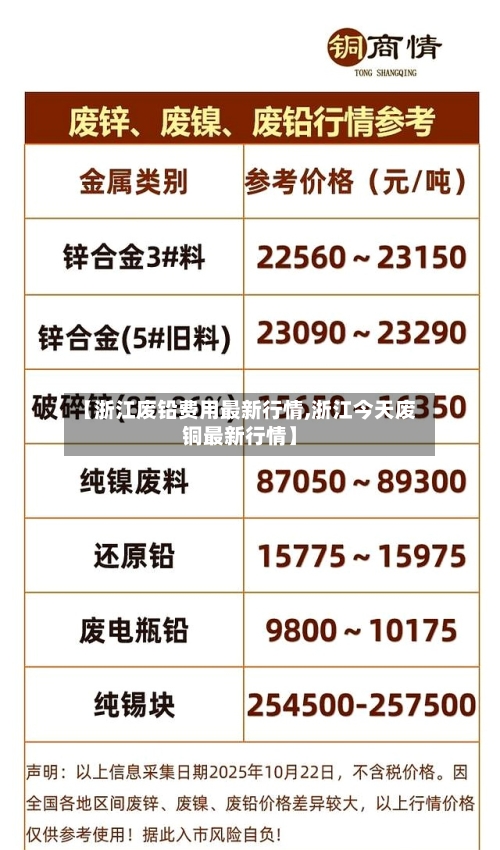 【浙江废铅费用最新行情,浙江今天废铜最新行情】-第3张图片