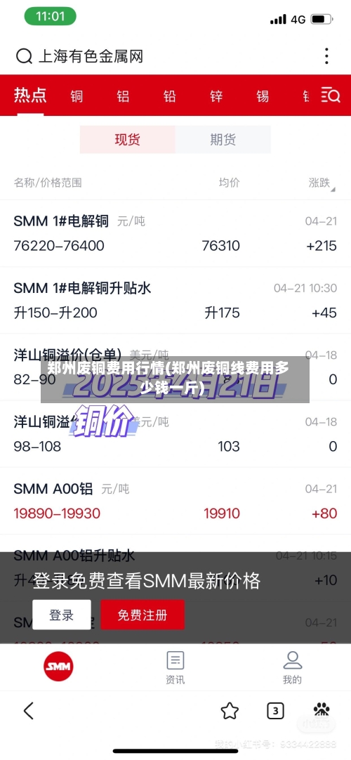郑州废铜费用行情(郑州废铜线费用多少钱一斤)